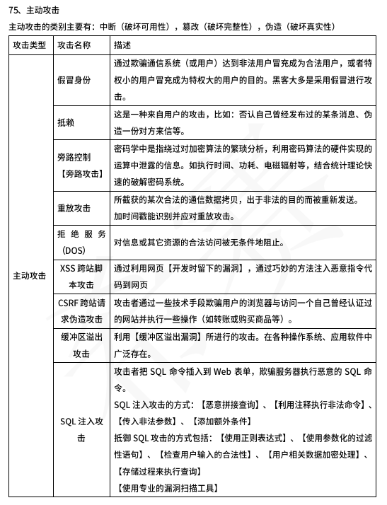主动攻击