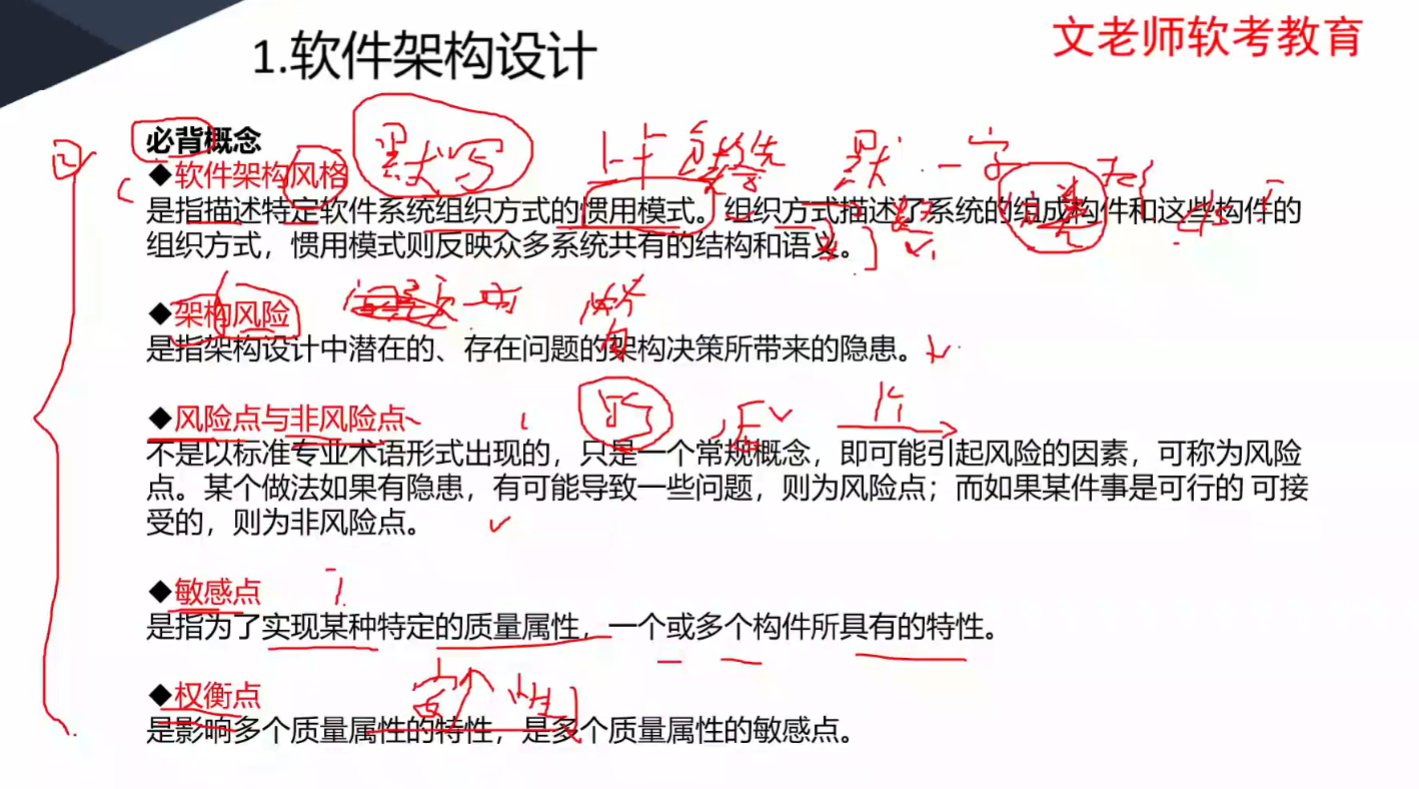 软件架构设计基本概念