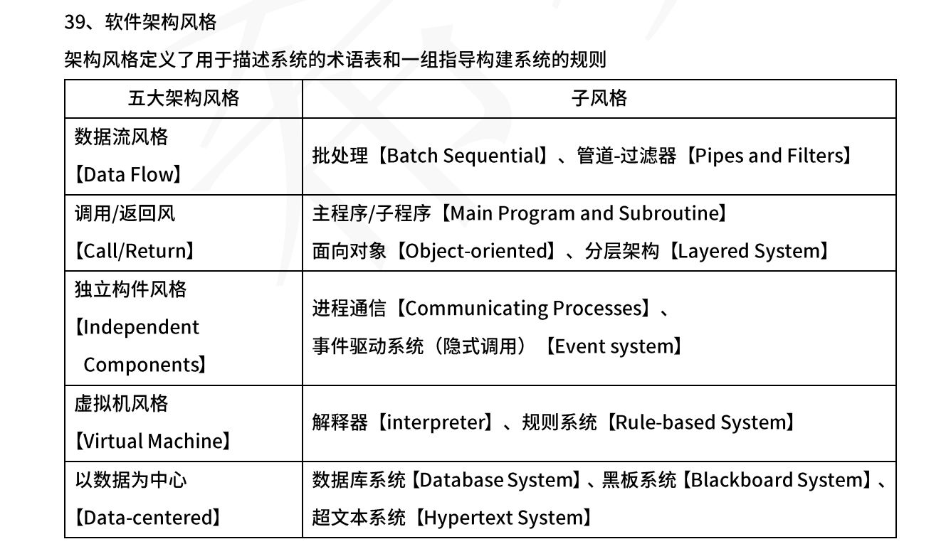 笔记2