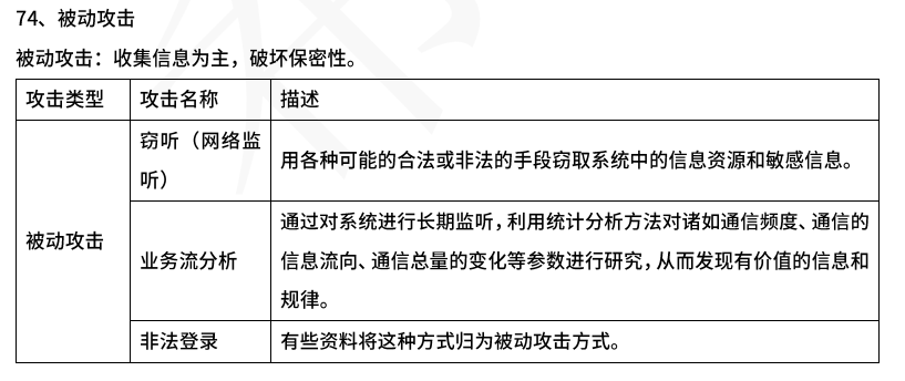 被动攻击